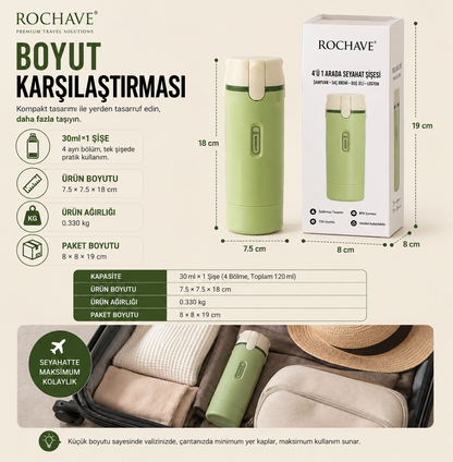 ROCHAVE® 4’Ü 1 ARADA BAKIM ORGANİZERİ