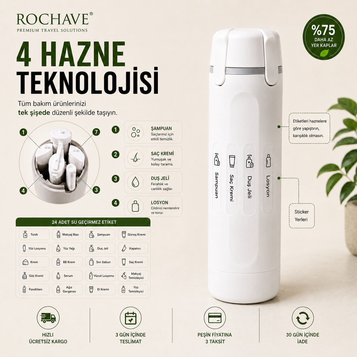 ROCHAVE® 4’ü 1 Arada Seyahat Şişesi