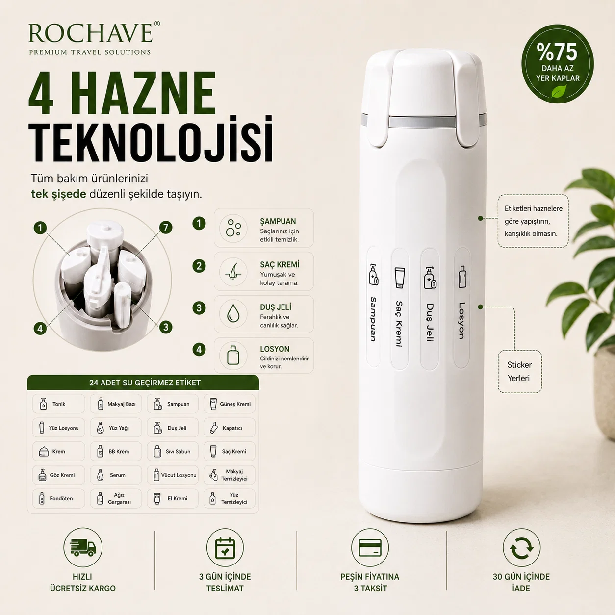 ROCHAVE® 4’ü 1 Arada Seyahat Şişesi
